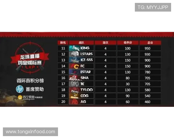 WE战队强势领跑冠军杯积分榜积累50分争夺荣耀之路